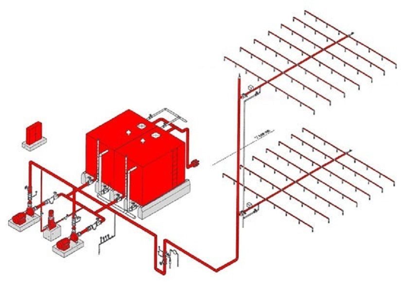 phần mềm thiết kế hệ thống thoát nước