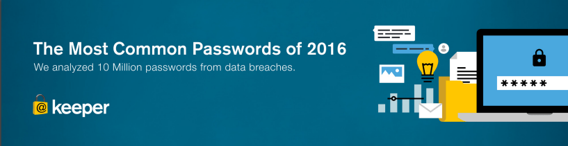 25 mật khẩu phổ biến nhất năm 2016