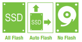 Hệ Thống Adaptive Flash - Nimble Storage - Phần 2