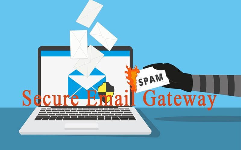 Giải pháp bảo mật email Secure Email Gateway