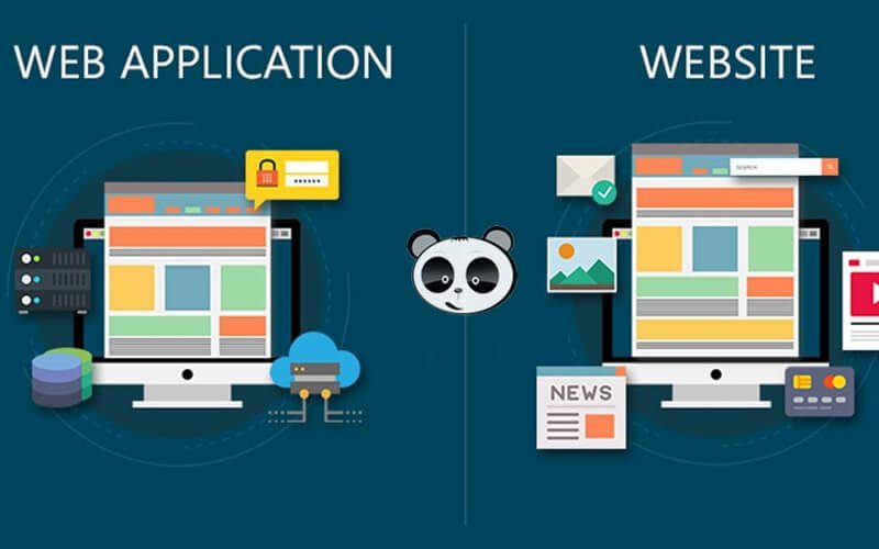 Web application là gì?
